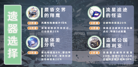 崩坏星穹铁道丹恒遗器怎么选