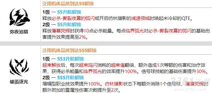 战双帕弥什21号·森息值得培养吗