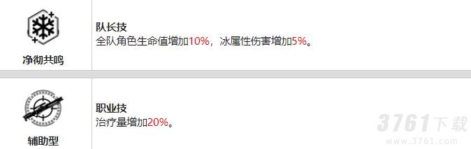 战双帕弥什万事明觉值得培养吗