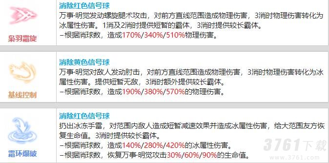 战双帕弥什万事明觉值得培养吗