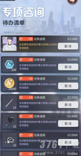 未定事件簿陆景和专项咨询攻略