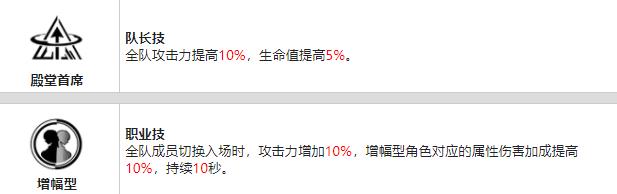 战双帕弥什赛琳娜幻奏值不值得培养