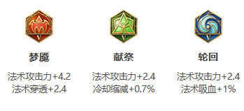 王者荣耀S30赛季沈梦溪怎么样 沈梦溪出装选择推荐