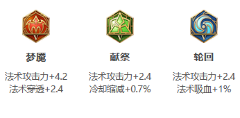 王者荣耀S30赛季米莱狄怎么样 米莱狄出装推荐