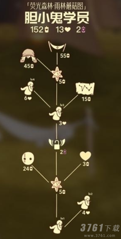 光遇胆小鬼学员先祖兑换图 胆小鬼学员先祖兑换大全