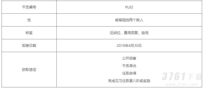 明日方舟德克萨斯怎么样值得练吗
