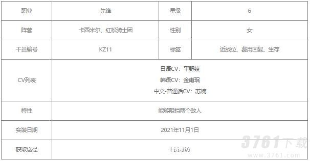 明日方舟焰尾值得培养吗