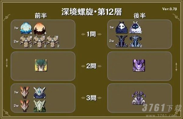 《原神》3.7版本深渊阵容一览