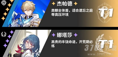 崩坏星穹铁道角色强度