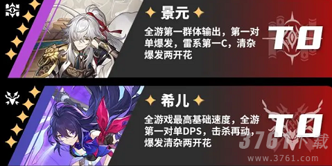 崩坏星穹铁道角色强度