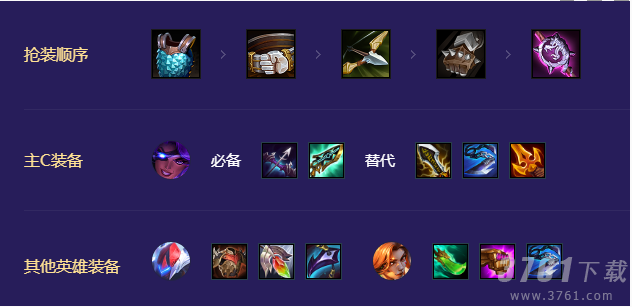 金铲铲之战精英秘术机甲阵容推荐 精英秘术机甲阵容过渡