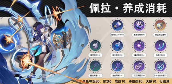 《崩坏:星穹铁道》佩拉角色全攻略