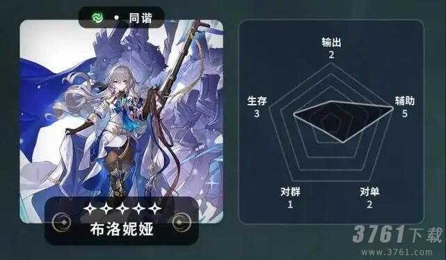 《崩坏：星穹铁道》战斗名词解释