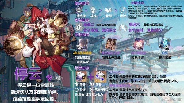 崩坏星穹铁道停云攻略 崩坏星穹铁道停云角色攻略最详细