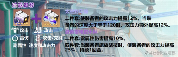 崩坏星穹铁道停云攻略 崩坏星穹铁道停云角色攻略最详细