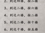 文字脑洞走不完的楼梯怎么过 走不完的楼梯到达一层逃离大楼攻略