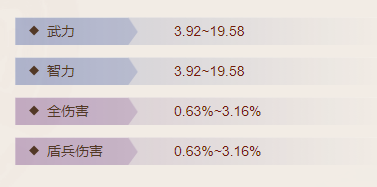 三国志战棋版百辟刀怎么样 百辟刀属性介绍