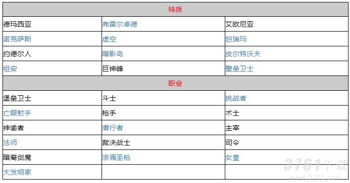 云顶之弈s9攻略大全 s9城邦阵容搭配英雄装备搭配