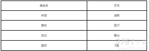 崩坏星穹铁道饮月怎么样 饮月角色介绍