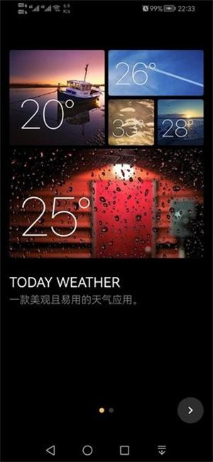 TodayWeather