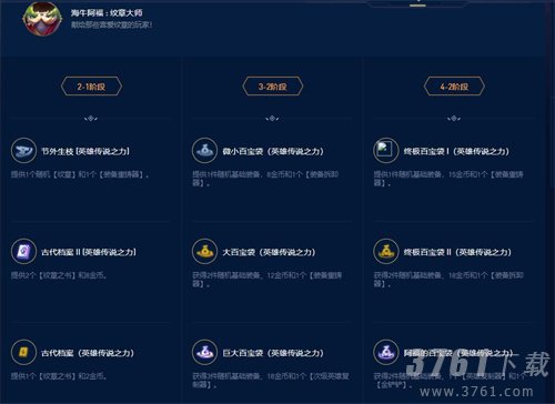 云顶之弈s9英雄传说之力怎么选 英雄传说之力选择推荐