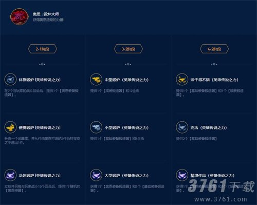 云顶之弈s9英雄传说之力怎么选 英雄传说之力选择推荐