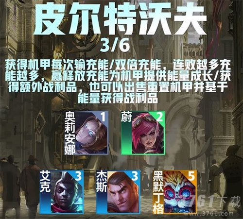 金铲铲之战s9皮尔特沃夫阵容大全 皮尔特沃夫阵容搭配攻略