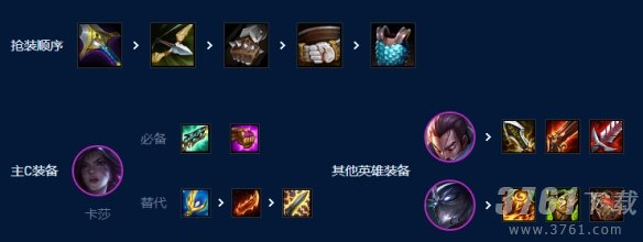 云顶之弈S9六艾欧卡莎阵容怎么搭配 六艾欧卡莎阵容装备搭配推荐