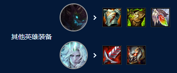 金铲铲之战暗影四星小炮阵容怎么玩 暗影四星小炮阵容攻略