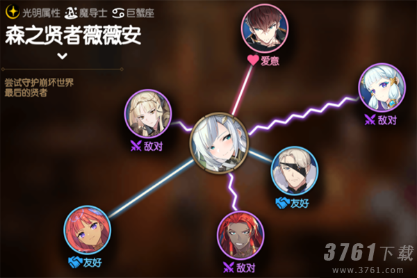 第七史诗森之贤者薇薇安角色怎么样 森之贤者薇薇安角色介绍