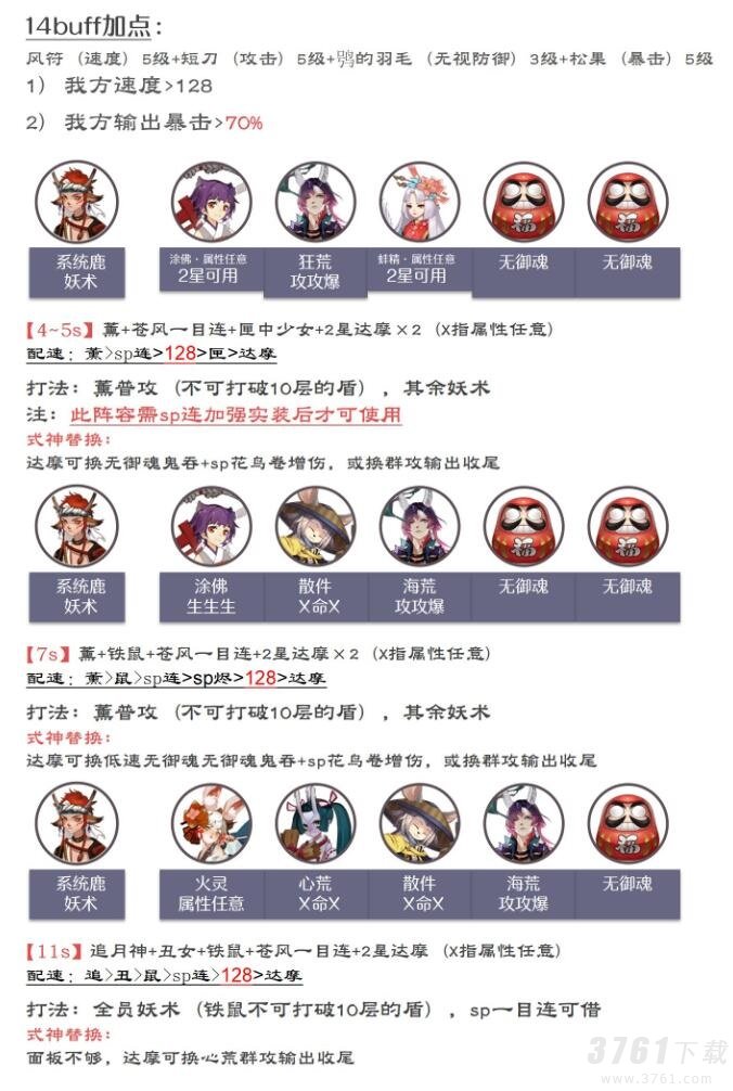 阴阳师森间试炼阵容如何选择 森间试炼阵容搭配玩法