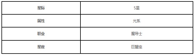 第七史诗森之贤者薇薇安角色怎么样 森之贤者薇薇安角色介绍