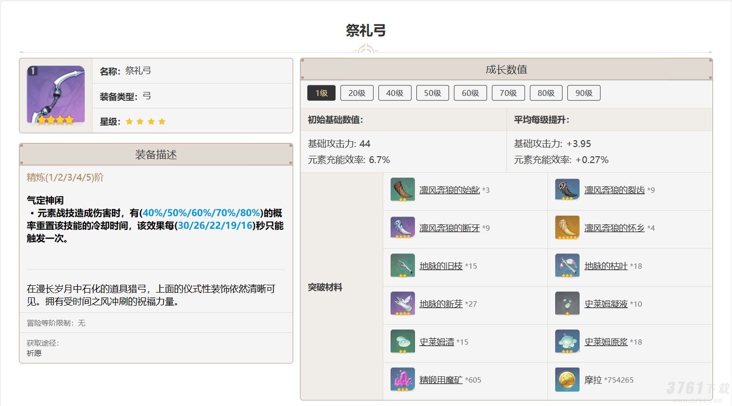 原神祭礼弓适合谁 祭礼弓90级面板介绍