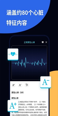 心电图ECG