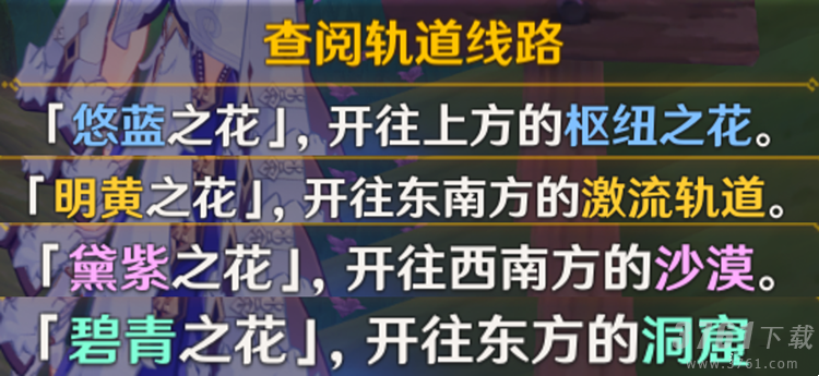 原神3.8琉形蜃境主线其一怎么完成 3.8琉形蜃境地图任务攻略