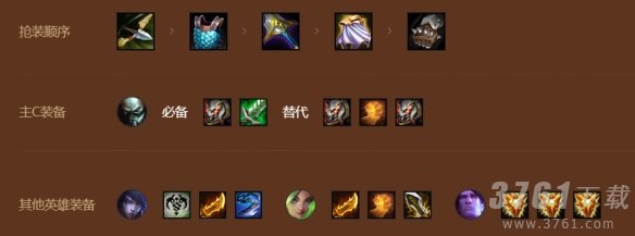 金铲铲之战巨神祖安枪怎么玩 s9巨神祖安枪阵容搭配攻略