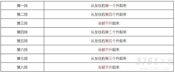 遗迹2动量驱动怎么解锁 遗迹2隐藏武器动量驱动获得方法