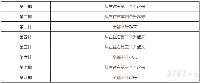 遗迹2动量驱动怎么解锁 隐藏武器动量驱动获得方法