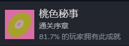 三伏游戏隐藏成就攻略大全 隐藏成就攻略一览