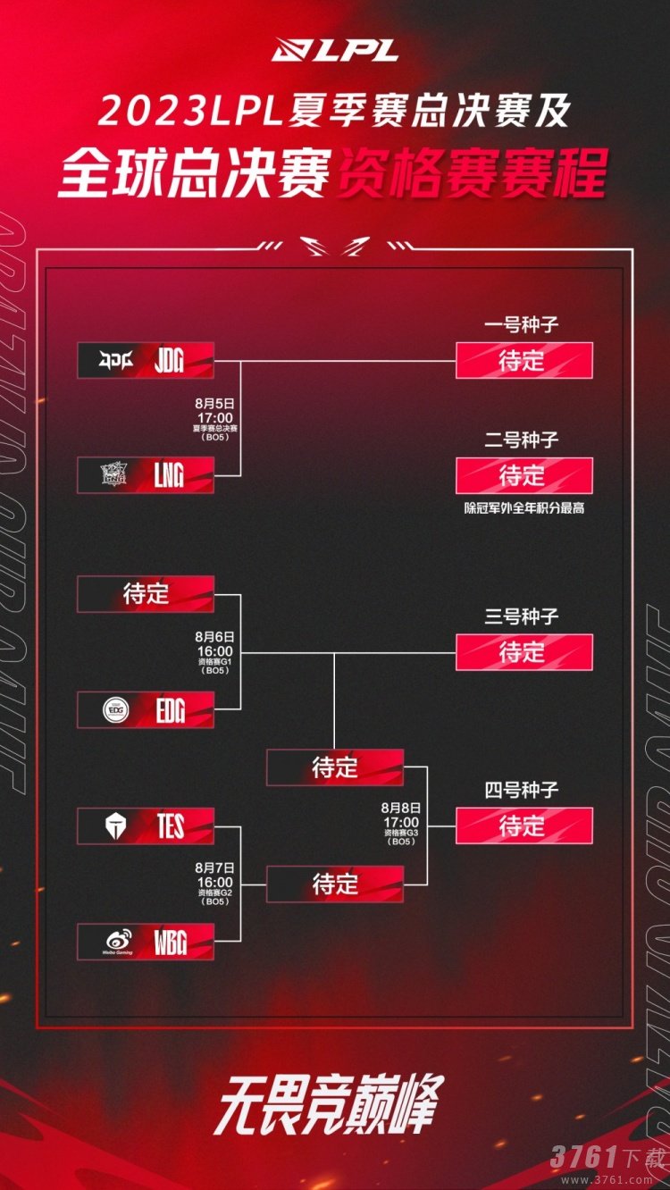 英雄联盟lpl季后赛时间2023赛程表 lpl季后赛赛程规则