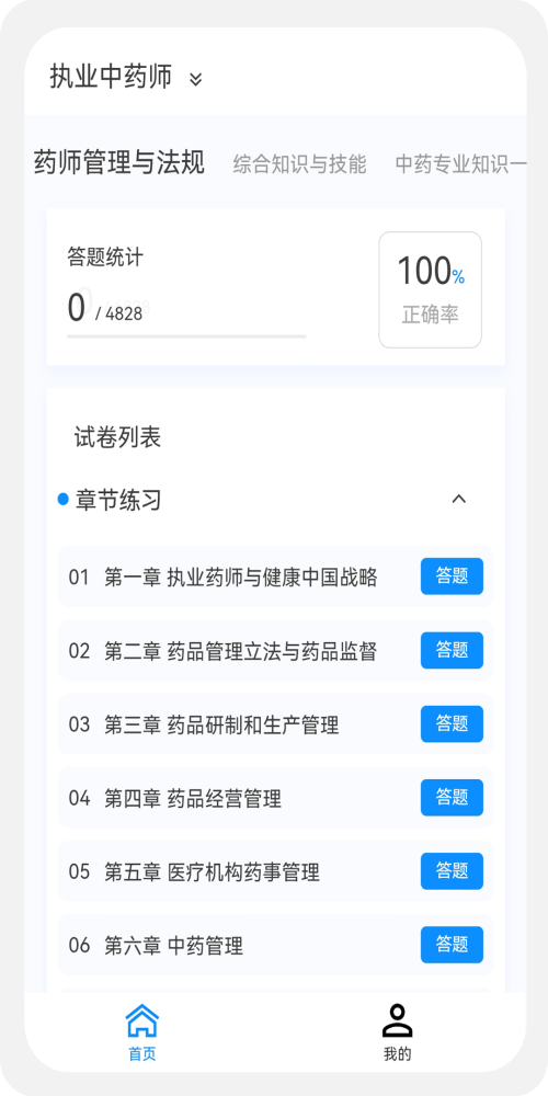 执业药师100题库