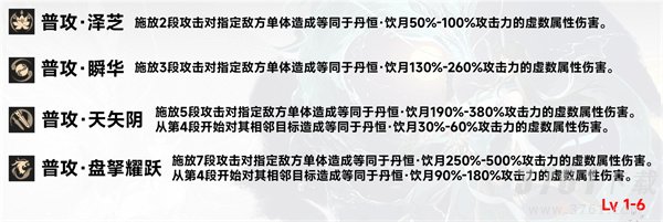 崩坏星穹铁道丹恒饮月怎么培养 丹恒饮月培养攻略