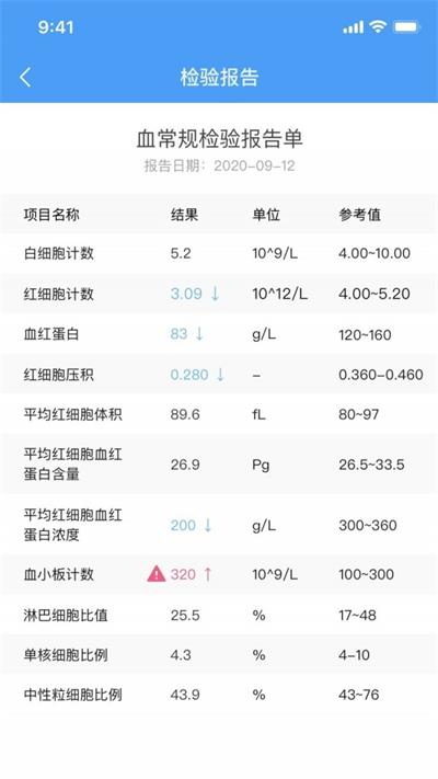 医沃移动医生信息系统