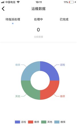 e能建手机客户端