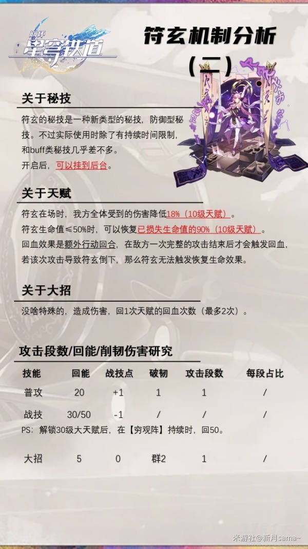 符玄如何进行培养 崩坏星穹铁道符玄培养攻略