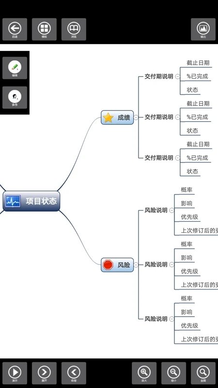 3a思维图形工具