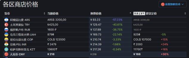 城市天际线2什么时候上线 内容介绍