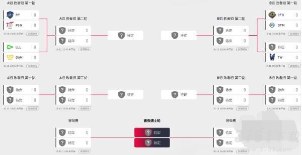 英雄联盟s13全球总决赛对阵表 s13全球总决赛队伍抽签结果