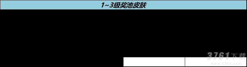 王者荣耀流光耀时活动攻略 八周年流光耀时祈愿活动入口