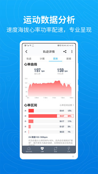 行者骑行app